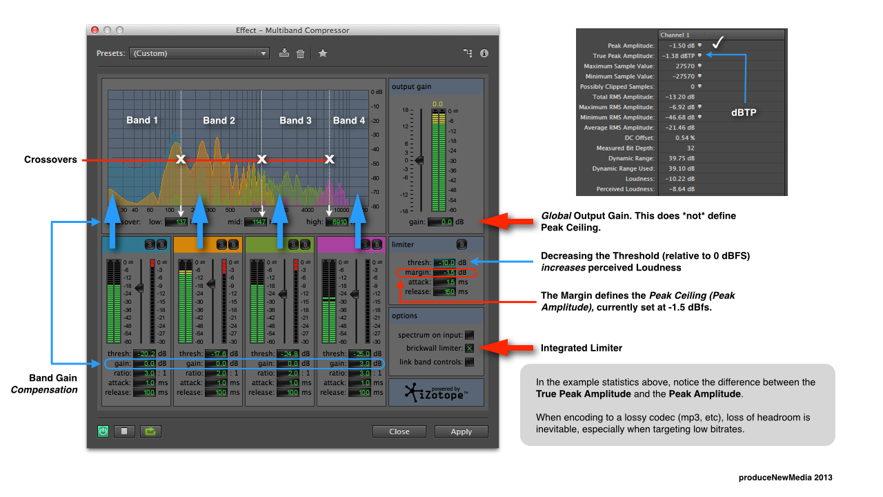 Platteland Eenvoud Wrok Adobe Audition Multiband Compressor - produce New Media